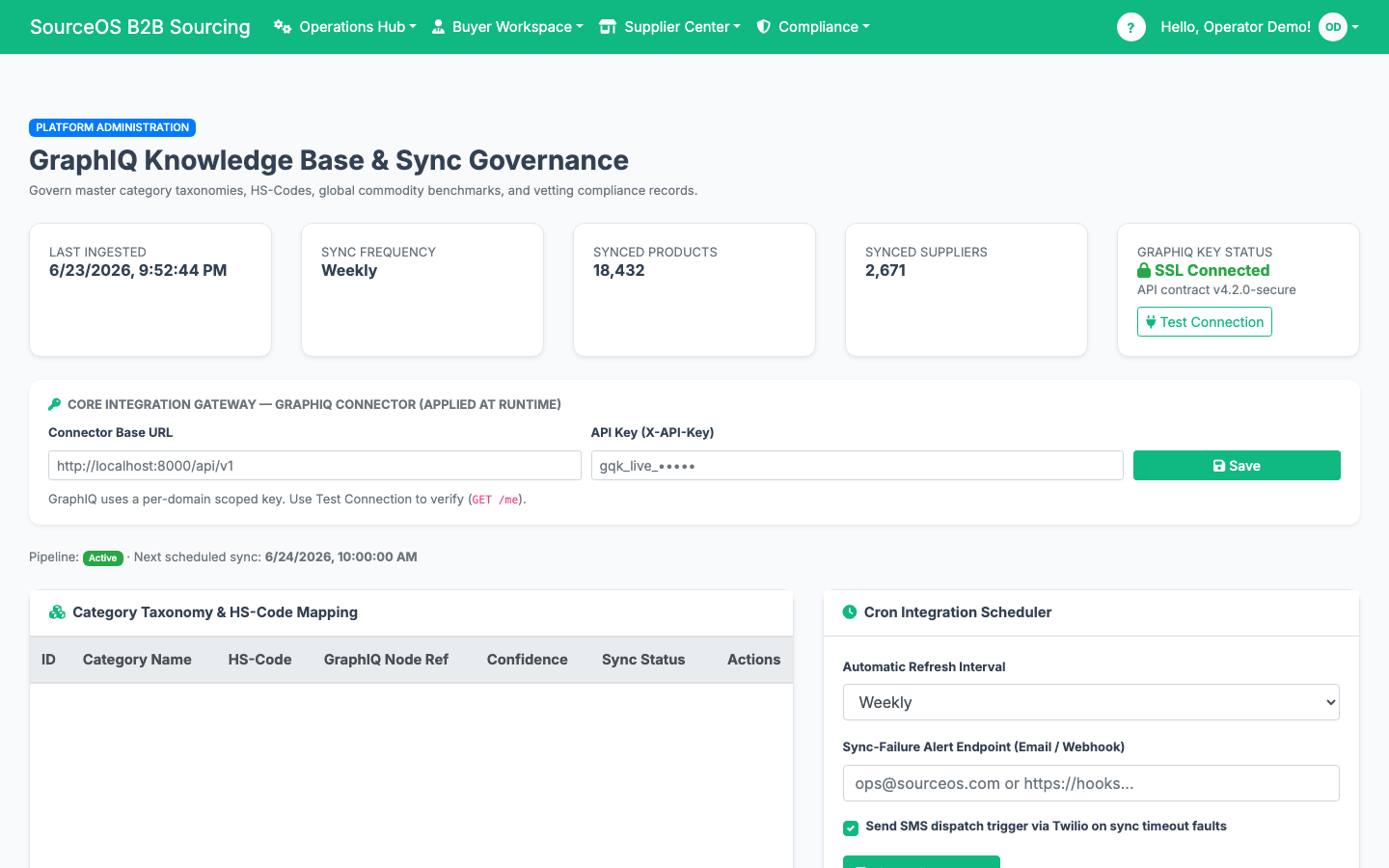 SourceOS GraphIQ knowledge base and sync governance console